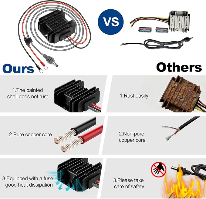Starlink Mini 12V Adapter, DC 12V Power Cord for Starlink Mini Power Supply 12V/24V(9-28V) Step Up to 30V 3.5A Conversion Kit with 40IN DC Male Plug for Truck RV No Worry About Voltage Drop or Rise