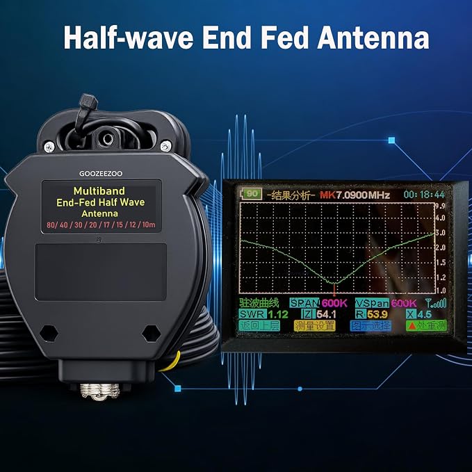 JYR8010-1000W End Fed Half Wave Antenna for Ham Radio, 1000W Shortwave Radio Antenna, 8 Band 10m 12m 15m 17m 20m 30m 40m 80m Long Wire Antenna, 1:64 Balun No Tuning Great for POTA/SOTA
