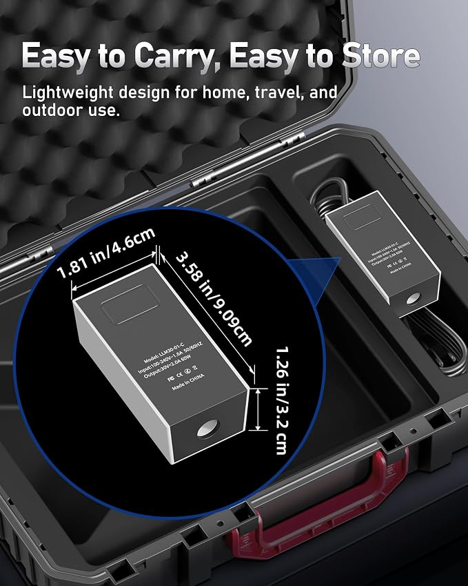 Starlink Mini Power Supply with 1.8M AC Cord – 30V 2A 60W Upgraded Replacement AC Charger, Fast Charging Power Adapter Compatible with Starlink Mini DC to DC Cable for Home, RV, Camping & Outdoor Use