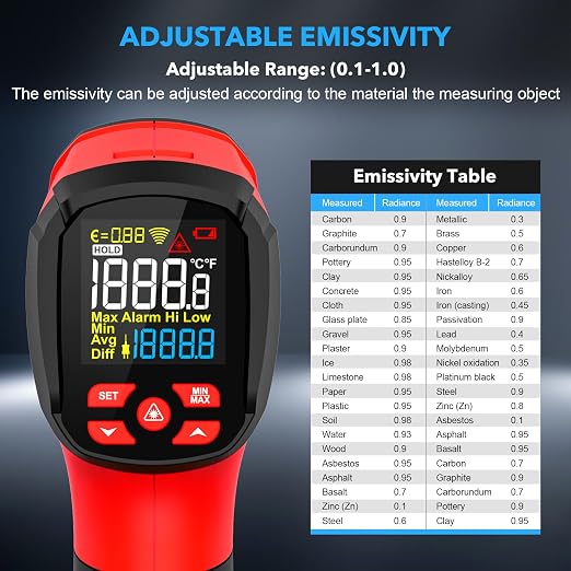 Infrared Thermometer Temperature Gun, -40℉-3632℉, Non Contact Digital Laser Thermometer Pyrometer 50:1 High Temp with Color LCD Display for Industrial HVAC Forge Metal Smelting
