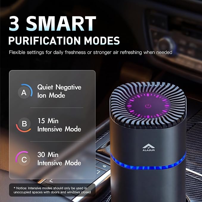 Car Air Purifiers, Portable Air Purifier for Car with 216 Sq Ft Coverage, Rechargeable Filterless Ion Air Cleaner for Vehicle, RV and Travel, Silent Operation, Helps Reduce Smoke and Pet Odor