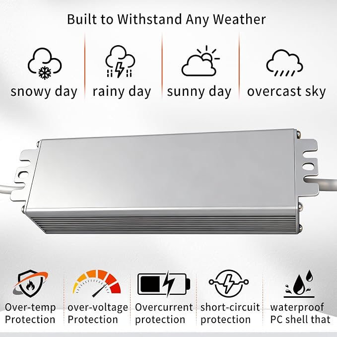 36V Waterproof Power Adapter Charger for Govee Permanent Outdoor Light Compatible with Govee H705D/H705E/H705F Replacement Power Supply Cord(White)