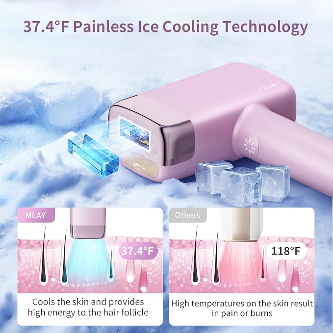 MLAY IPL Laser Hair Removal, Hair Removal Device with Ice Cooling Painless Hair Removal for Women & Men, Permanent Hair Removal at Home for Arms Armpits Face Legs Bikini Line, 5 Energy Levels, 2 Heads