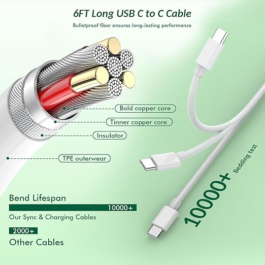 Super Fast Charger for Apple Watch & iPhone, 40W Dual USB C Port Fast Charger Adapter with 6FT Long Apple iWatch Cable and USB C to C Cord Compatible with Apple Watch Series 10/9/8/7/SE/6/5, iPhone 17