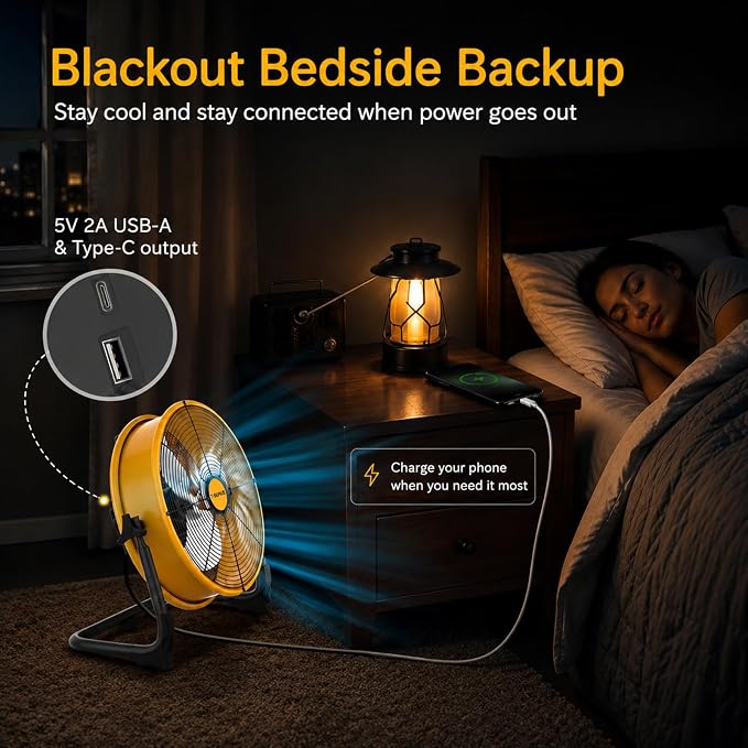 T-SUNUS 12" Battery Powered Floor Fan, 13200mAh Rechargeable Cordless Portable Fan 1500 CFM High Velocity Airflow, Quiet Brushless Motor, 360° Tilt for Camping Tent RV Garage & Blackout Power Outage