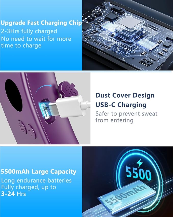 Neck Fans that Blow Cold Air,5500mAh Whisper Quiet Fan,5 Speeds & 3 Cooling Modes, USB-C Quick Charge,LED Shows Battery & Speed, 360° Airflow, Lightweight Wearable AC for Women Men Adults Kids Purple