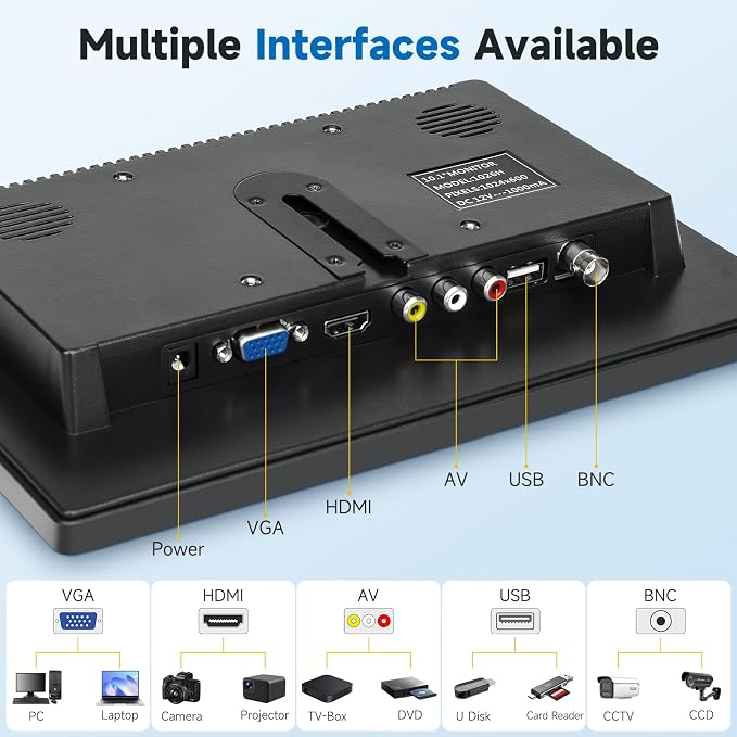 10.1" Security Monitor, 1024x600 HD Display, HDMI VGA BNC AV USB Ports, Small Monitor with Built-in Speakers & Remote Control, for CCTV Surveillance, DVR, PC, Raspberry Pi