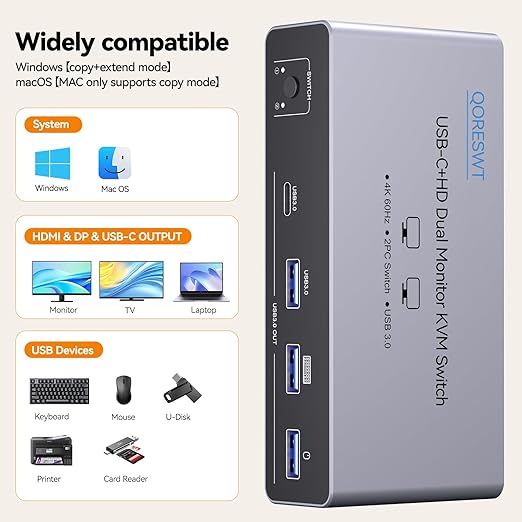 KVM Switch 2 Monitors 2 Computers USB C, Desktop + Laptop Dual Monitor KVM Switch, Support 4K@60Hz with PD Power Function for Laptop, Suitable for Office/Work from Home, Programmer Setup, AI Worker
