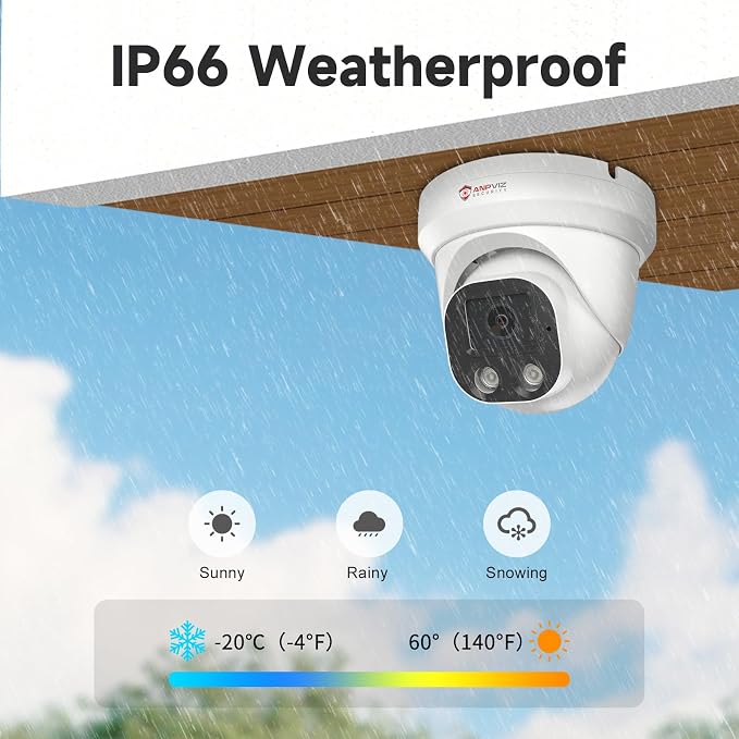Anpviz 4MP PoE IP Camera, Turret Security IP Camera Outdoor Indoor Wired, AI Human Motion Detection, 100FT Smart Dual Light Color Night Vision, Built-in Mic, 2.8mm Lens, NDAA Compliant (U Series)