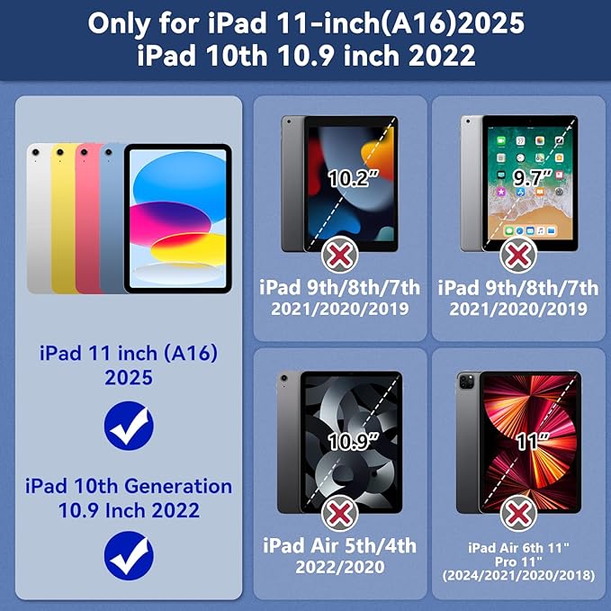 Grifobes for iPad A16 11th/10th Generation Case 2025/2022, for 11 Inch/10.9 Inch iPad Case Cover with Screen Protector, 360°Rotate Stand, Hand & Shoulder Strap, Pencil Holder, Blue Green