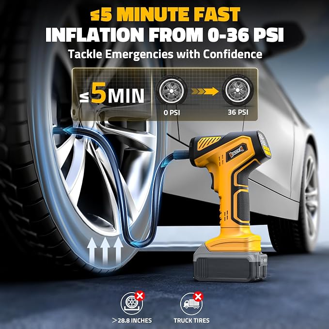 DIYtoolifz 150PSI Tire Inflator Portable Air Compressor: Cordless Air Pump Compatible with Dewalt 20V Battery - Car Tire Pump with Digital Pressure Gauge & LED Light for Auto, Motorcycles (Tool Only)