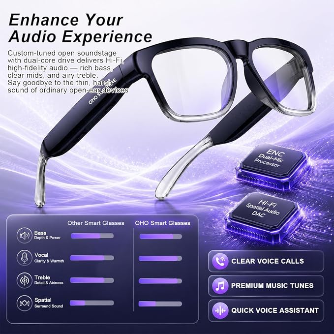 OHO Smart AI Glasses with Bluetooth Audio, Hands-Free Calling, High-Impact 2.0mm Photochromic Blue Light Blocking PC Lenses