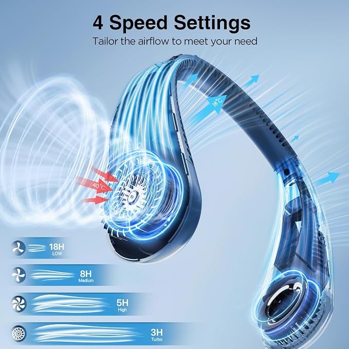 Hotsales Neck Fan, Hands Free Bladeless Neck Fans Portable Rechargeable, 6000 mAh Battery Operated Wearable Personal Fan, Cooling Neck Fan, 3 Speeds, USB Fan Gifts for Men, Women, Travel, Outdoor