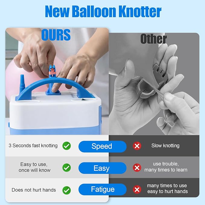 Electric Balloon Pump, Pump Electric, New Fast Balloon Tying Tool,Suitable for Party Decoration, Birthday Celebrations, Wedding Events
