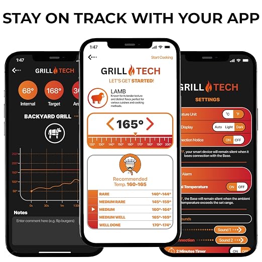 Grill Tech Smart Bluetooth Meat Thermometer Wireless Thermometer for Grilling and Smoking, Precision Accuracy, 950ft Range, USB-C Rechargeable Case, Grill Tech App for Grilling