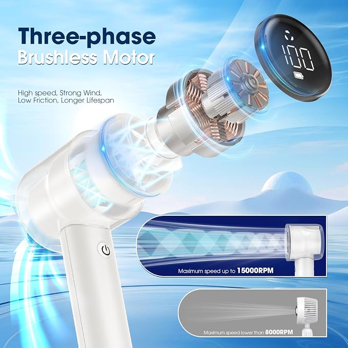 【15000RPM】Portable Handheld Turbo Fan, 1-100 Speed,Ultra High-speed,Personal Hand Held Travel Fans,5000mAh Battery Rechargeable Mini Fans,Digital Display,Small Pocket Fan for Summer Essential Gift