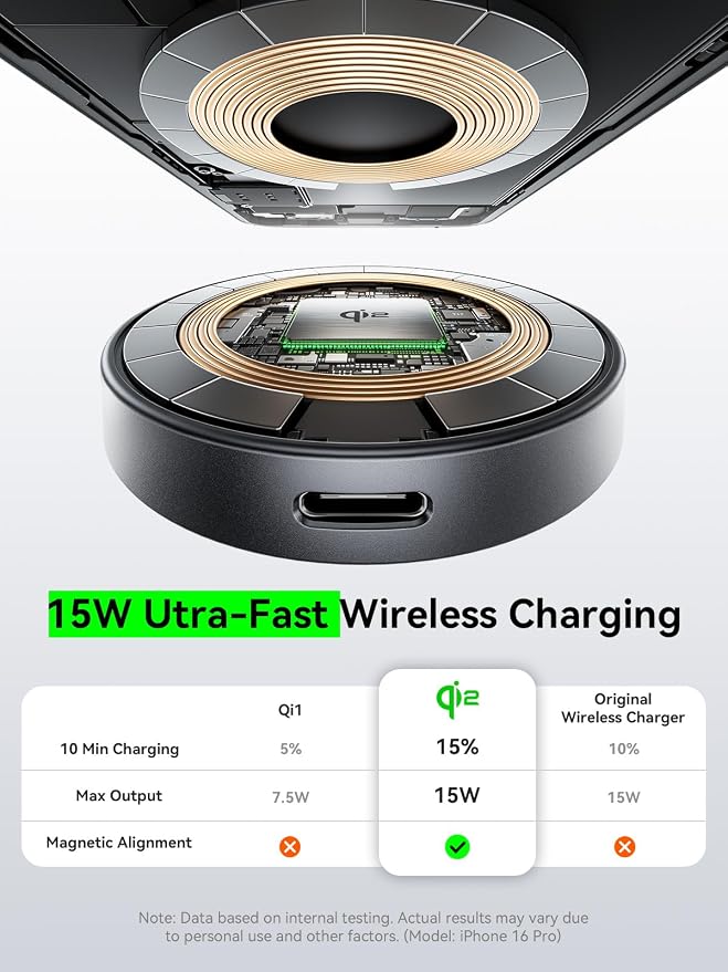 THREEKEY Qi2 Certified Magnetic Car Mount Charger Lite,Car Wireless Charger,15W Fast Charging,Retractable Phone Holder with 360°Rotation,Car Mount for iPhone17-12&Galaxy S25 Ultra