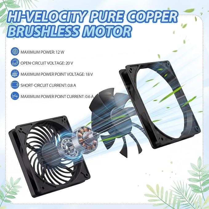 Solar Exhaust Fan Set - 5" Ventilation Vent Fan with 25 W Solar Panel & Waterproof Cord for Chicken Coop, Shed, Pet House, Greenhouse