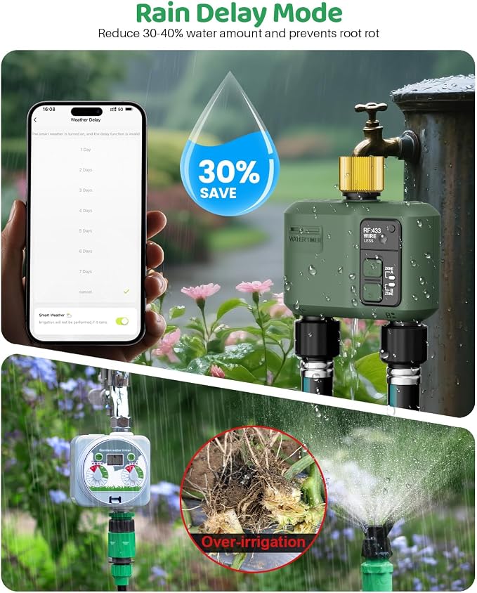 WiFi Water Timer 2 Zone for Garden Hose, Smart Sprinkler Timer with 984ft RF Range, Brass Water Inlet, APP/Voice Control, Rain Delay, Automatic/Manual Irrigation