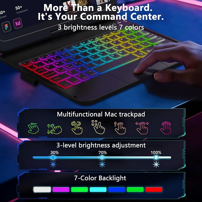 Touch Keyboard Case for iPad A16 11th Generation 2025/10th Generation 10.9 inch 2022,360° Rotatable for iPad 11th Generation Case with Keyboard- 7 Color Backlight Keyboard Case with Pencil Holder