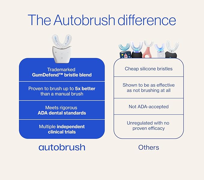 Autobrush Double Sided Brush Head Replacement with Nylon Bristles, ADA Accepted, Kids (Ages 9-12, Pack of 1)