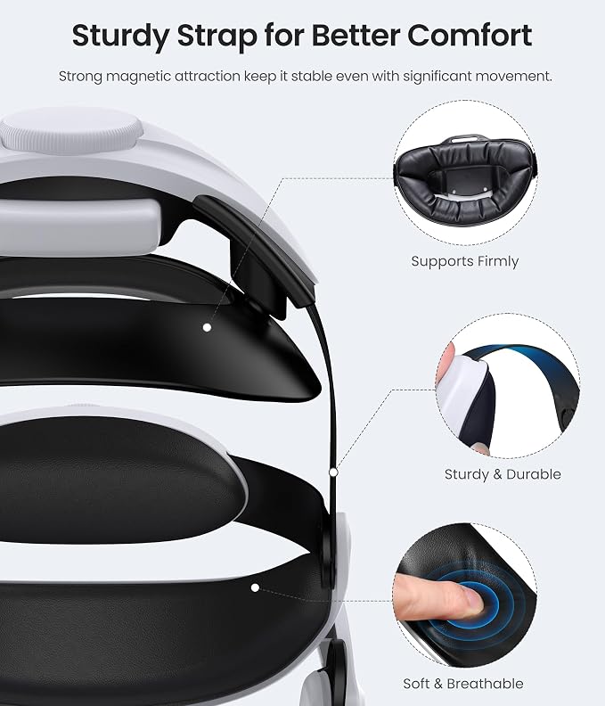 Head Strap for Meta Quest 3/3S/2-10000mAh×2 Hot Swappable Batteries & Charging Dock - VR Headset Strap Enhanced Support, Adjustable VR Headset Accessories for Oculus - MQ3004