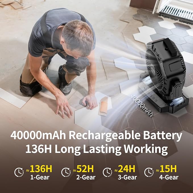 Socool 40000mAh Camping Fan Rechargeable, Battery Operated Portable Outdoor Fan Remote, 136Hrs & 4-Speed Cordless Oscillating, Table Fan with Light & Timer for Tent RV Jobsite Hurricane Power Outage