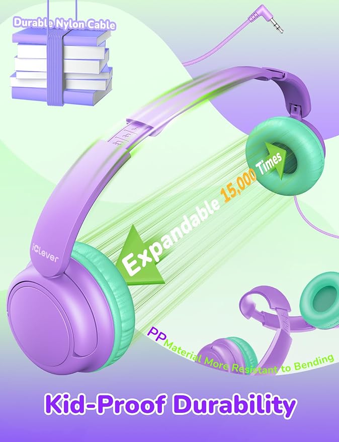 iClever Kids Wired Headphones for School Students K-12 & Teachers, Durable PP Material, Tangle Free, Kids Headphones with Cord Multiple Folding Options Suitable for School/Home/Travel, Bulk 5Pack