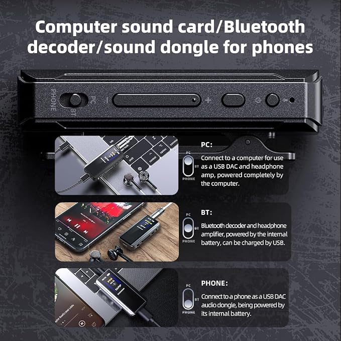 FiiO BTR13 Bluetooth Headphone Amplifier with LDAC, aptX Adaptive, aptX HD, AAC (Dual CS43131 3.5mm Unbalanced & 4.4mm Balanced Output) (Blue)