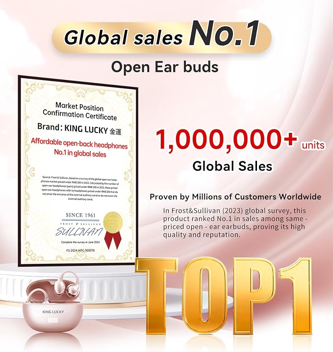 King Lucky Next-gen Clip on Earbuds Open Ear Wireless Bluetooth 6.0 Headphones with Mic,50H Play,ENC,IPX5 Waterproof,Sports Ear Buds,Comfortable for Small Ears&Fitness,Running (LED Display, Pink)