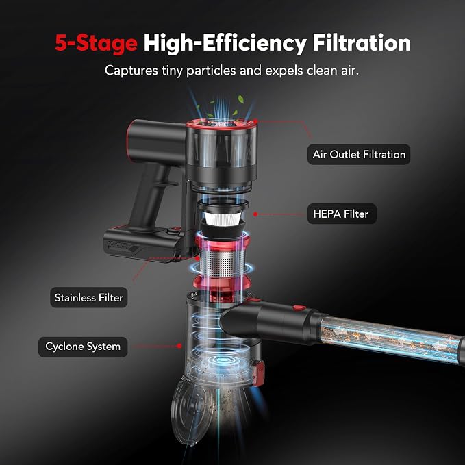 Comvtu Cordless Vacuum Cleaner for Home, 80,000PRM Powerful 4 in 1 Lightweight Stick Vacuum with 2 Adjustable Suctions, Max 40 Mins Runtime, 2600mAh Rechargeable Vacuum Cleaners (Deep Red)