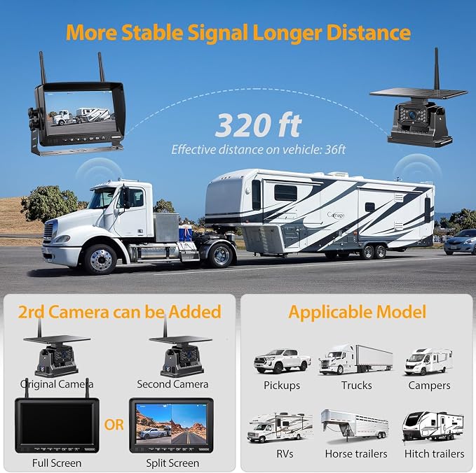 Dual Wireless Magnetic Backup Camera for Trailer,7” 1080P HD 4CH Monitor 2-Min Easy Install No Wiring 25H Long Battery Life 21000mAh Rechargeable No Delay Reverse Camera System for RV Truck