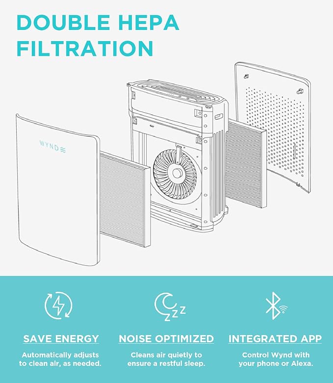 Wynd Max Home Air Purifier (Consumer Version) - App and Alexa Enabled, Smart Purification - HEPA Filter - For Home, Office, Large Spaces - 1200 sqft | Wildfire, smoke, dander, dust, odor