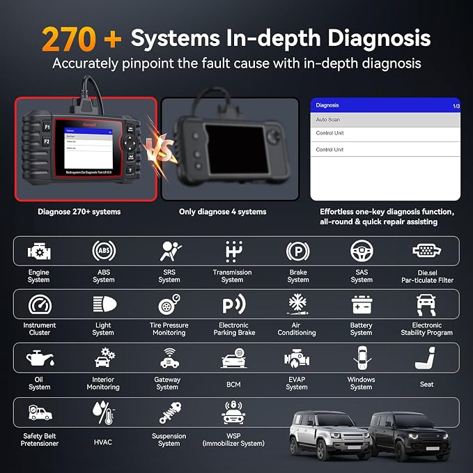 ‌iCarsoft LR V2.0-D Scanner‌ Multi-System Diagnostics, ABS/SRS/Oil Reset and More, Live Data & Battery Test ‌Free Update