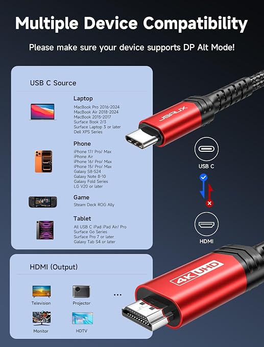 JSAUX USB C to HDMI Cable 10ft/3M (4K@60Hz), USB 3.1 Type C to HDMI 2.0 Cord, HDR, HDCP 2.2 Compatible with iPhone 16/16 Plus/16 Pro/16 Pro Max, Galaxy S24 S23 S22, iPad Pro -Red