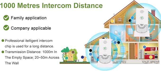 Intercoms Wireless For Home 2 Way Talk Doorbell Voice Intercom, Walkie Talkies Long Range 1000ft Caregiver Pager Intercom Intercomunicador Indoor Outdoor System for Home Hospital Office (White)