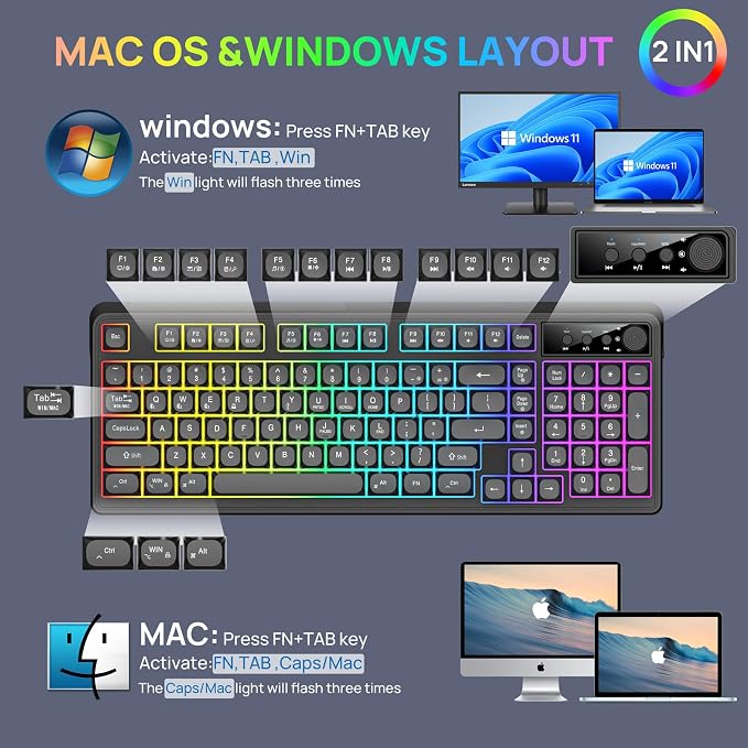 KOLMAX BT98 Wireless Keyboard and Mouse Combo,Triple Mode 2.4G/Wired/Bluetooth Gaming Keyboard and Mouse,Rechargeable Ergonomic RGB Backlit Light Up Keyboard Mouse with Knob for PC/Mac/Tablet