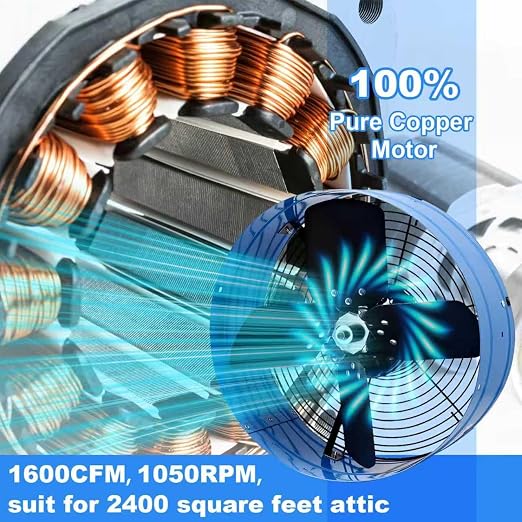 Attic Vent Fan with Adjustable Thermostat, 15" Gable Mount Ventilation Exhaust Fan 1600 CFM, 1050 RPM, 2400 SQ. FT. Attic Ventilator Blue for Gable, Shed, Home,Garages