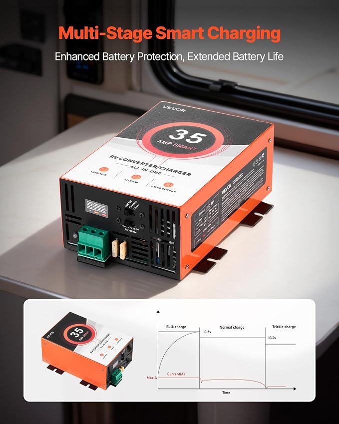 VEVOR RV Power Converter, 35 Amp, 110V AC to 12V DC RV Converter Battery Charger, 4 Stage Smart Charging, 13V to 16.5V Operating Range, Compatible with Lithium Lead Acid Battery, for Camper Trailer