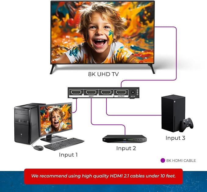 OREI 8K 3-Port HDMI 2.1 Switch, 3-in 1-Out, 8K@60Hz, Manual & Auto Switch
