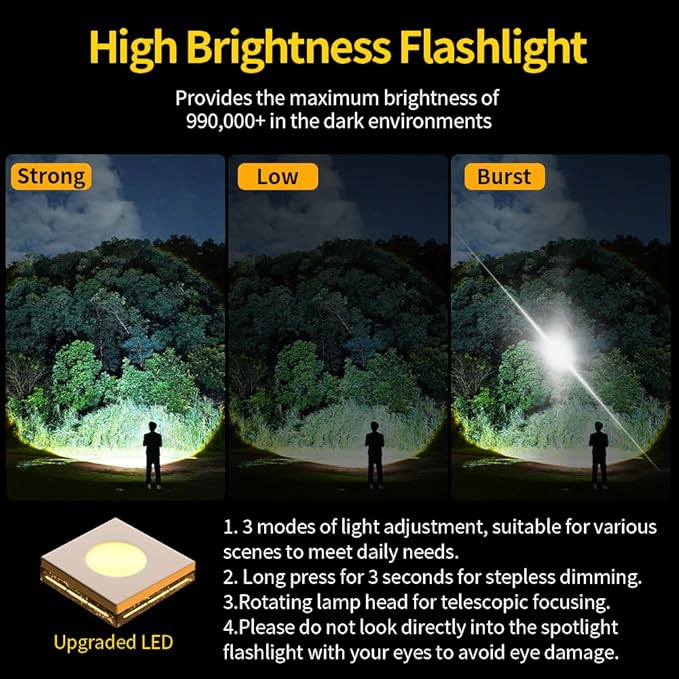 Inferright Flashlight,2025 The Ultimate Survival Flashlight,LED Rechargeable Flashlights Zoomable and 3 Modes, IP67 Waterproof, flashlights for Emergencies,Outdoor, Camping,Power Outage