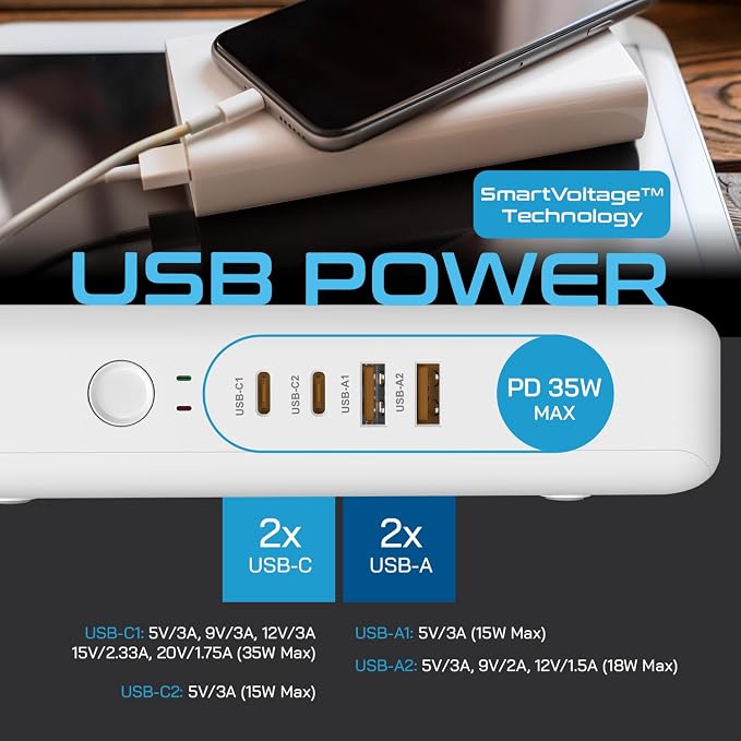 Ceptics 600W Pure Sine Wave 220v to 110v Converter, Step Down Voltage Converter us to Europe, 6 Plug attachments and 4 USB Ports (35W max), Perfect for Hair dryers, Straighteners and Curling Irons