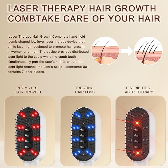 Laser Hair Growth Comb - FDA Cleared 650nm LLLT Red Light Therapy for Thinning Hair Regrowth, Vibrating Scalp Massager Promotes Fuller, Thicker Hair Rechargeable for Men & Women - White
