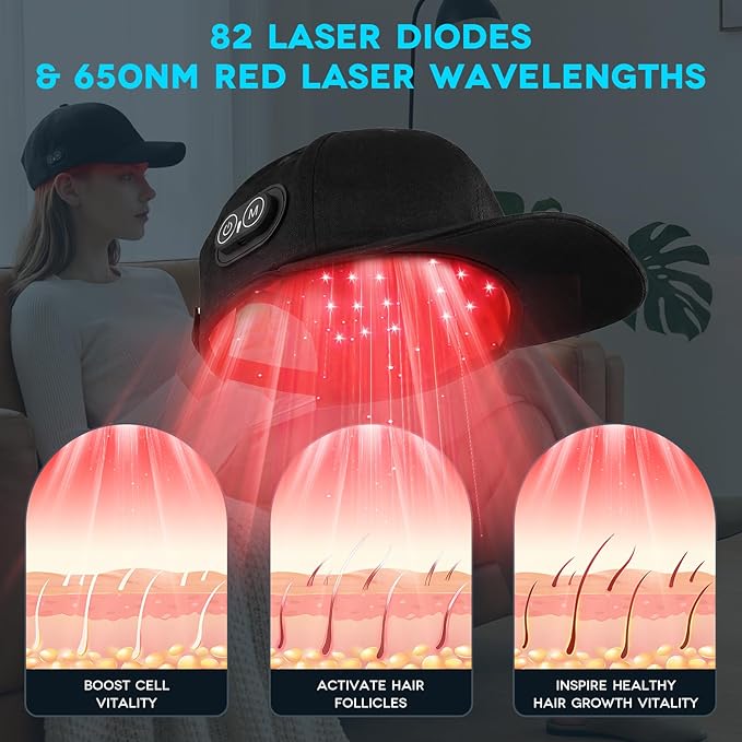Wireless Rechargeable Red Light Therapy for Hair Growth – FDA Cleared Laser Cap for Hair Regrowth. Treats Hair Loss, Thinning & Alopecia for Men & Women
