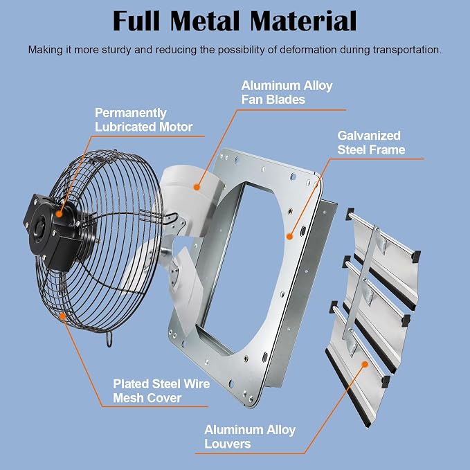 Hiorucet Upgraded 7 Inch Shutter Exhaust Fan for Garage, Greenhouse, Shop, Attics, Chicken Coop, Shed, Basement, 760CFM 1600RPM Low Noise Wall Mounted Louvered Exhaust Fan with 1.8 Meters Power Cord.