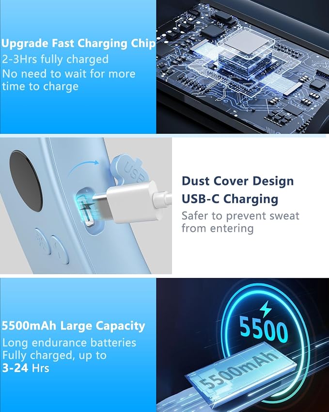 AJGJF Neck Fan Air Conditioner,Whisper Quiet Operation, 5500mAh Battery Powered,5 Speeds, 3 Cooling, LED Display Power & Gear, No Hair Twisting, USB-C Portable Neck AC for Home Office Outside
