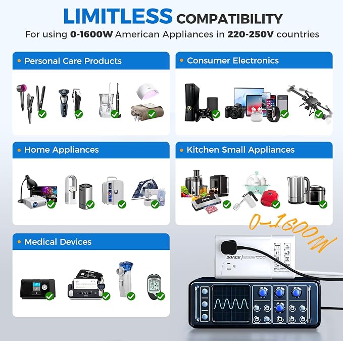 1600W Pure Sine Wave Voltage Converter US to Europe for Hair Dryer Straightener Curling Iron-220V to 110V Converter for European Travel, 6 in1 Power Converter Adapter Combo with UK/AU/EU Plug Adapters