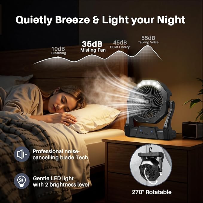Ausic Portable Misting fan, 8-Inch Cooling Mist Fans, [8-35Hrs] USB Rechargeable Battery Powered Fan with Mister, 250mL Water Tank & LED Lantern, for Home Desk, Bedroom, Office, Outdoor&Indoor Use