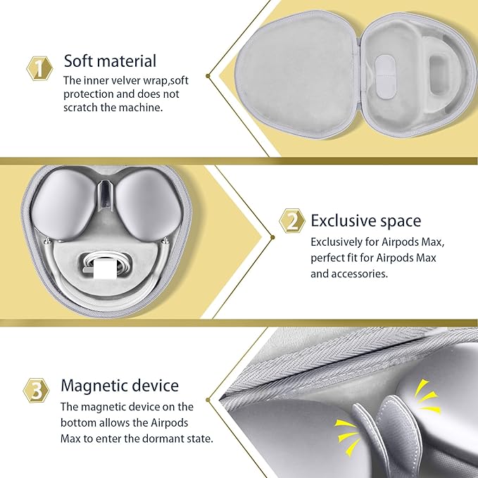 co2CREA Hard Case with Sleep Mode Replacement for Apple AirPods Max 2 / AirPods Max Wireless Over-Ear Headphones (White Case)