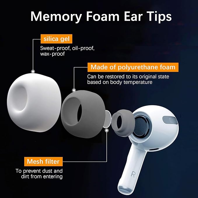 KASOTT Upgraded Memory Foam&Silicone Hybrid Ear Tips for AirPods Pro 1st & 2nd Gen,Ultra-Comfort,Anti-Slip Eartips,Perfect Noise Reduction,Fit in The Charging Case,3 Pairs (Grey, Assorted S/M/L)